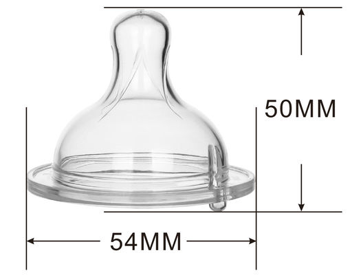 İlk Gereksinimler Silikon Bebek Şişesi Meme uçları, Yavaş Akış